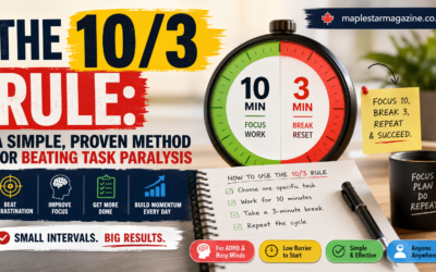 10/3 rule simple focus method guide 2026 | maplestarmagazine.co.uk