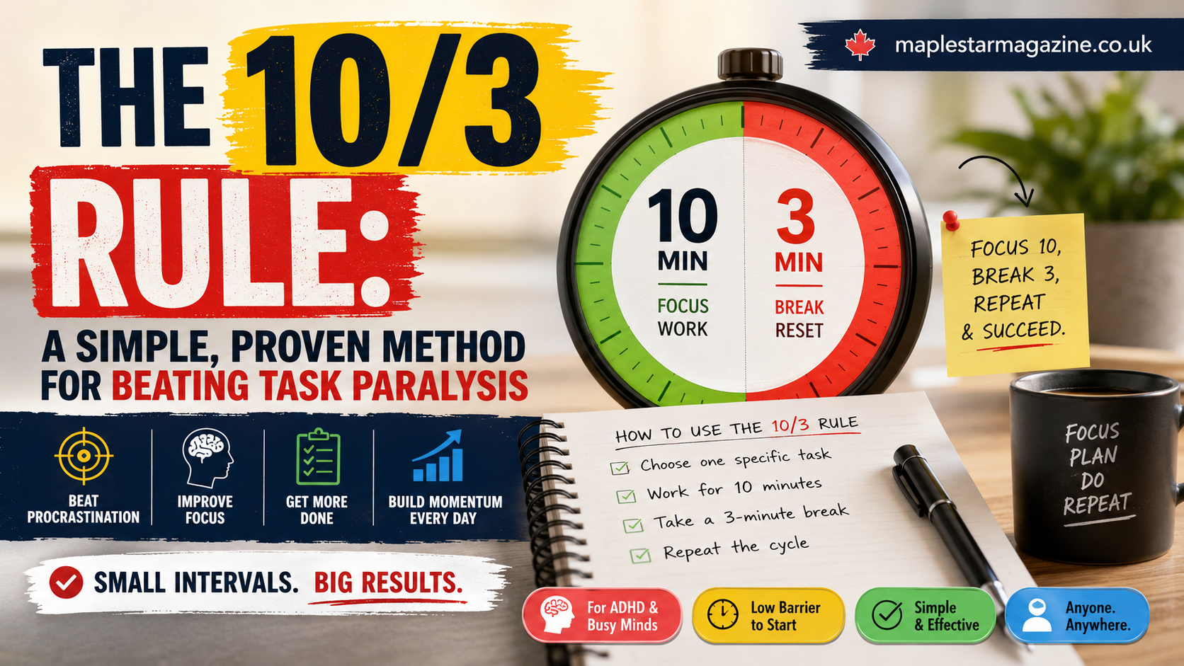 10/3 rule simple focus method guide 2026 | maplestarmagazine.co.uk