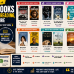 best books for beginners reading 2026 easy picks | maplestarmagazine.co.uk