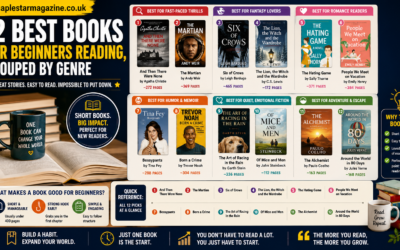 best books for beginners reading 2026 easy picks | maplestarmagazine.co.uk