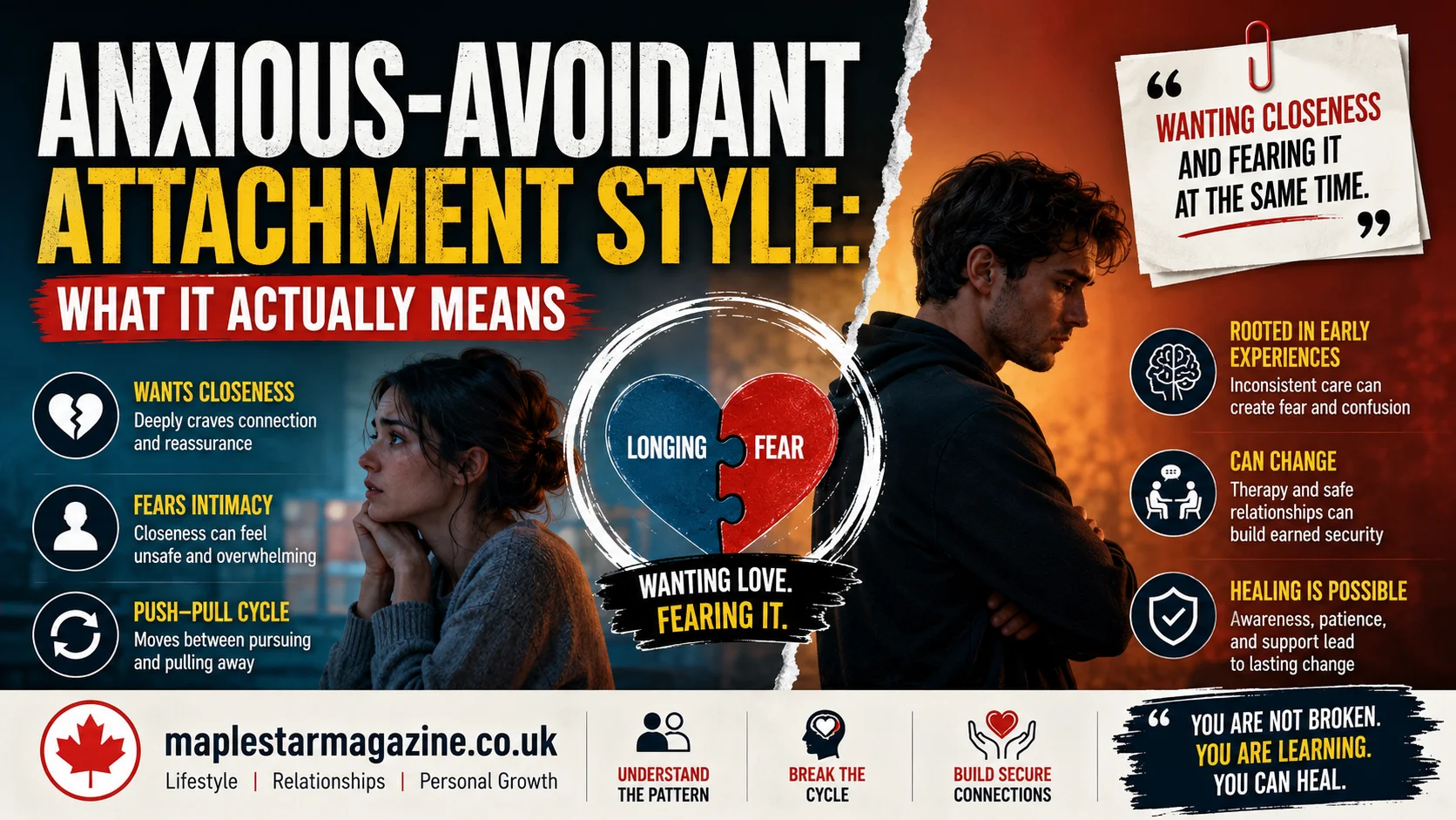 anxious avoidant attachment style signs and causes guide | maplestarmagazine.co.uk