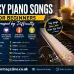 easy piano songs for beginners 2026 simple picks | maplestarmagazine.co.uk