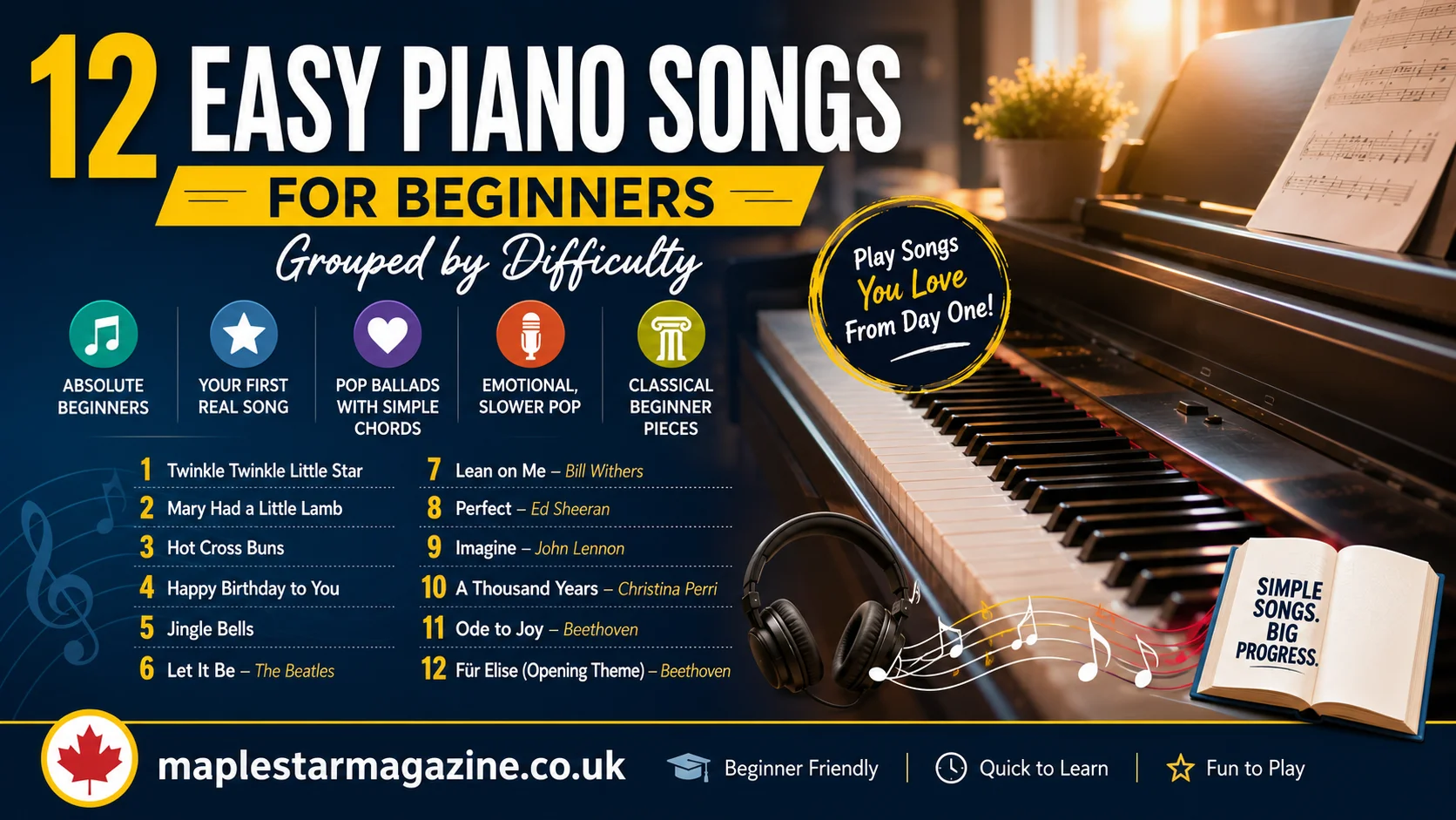 easy piano songs for beginners 2026 simple picks | maplestarmagazine.co.uk
