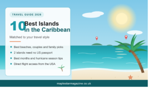 Best islands in the Caribbean 2026 guide with top ten ranked destinations at maplestarmagazine.co.uk