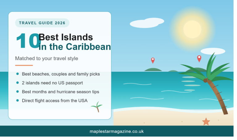 Best islands in the Caribbean 2026 guide with top ten ranked destinations at maplestarmagazine.co.uk