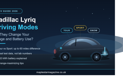 Do the driving modes in Cadillac Lyriq offer different ranges or battery usages comparison guide at maplestarmagazine.co.uk
