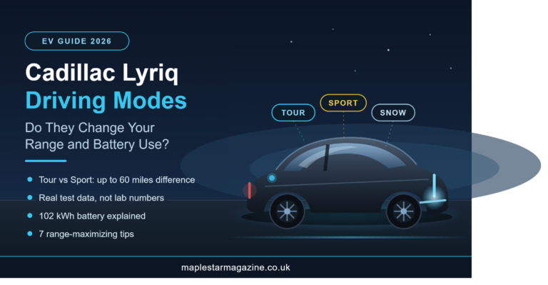 Do the driving modes in Cadillac Lyriq offer different ranges or battery usages comparison guide at maplestarmagazine.co.uk