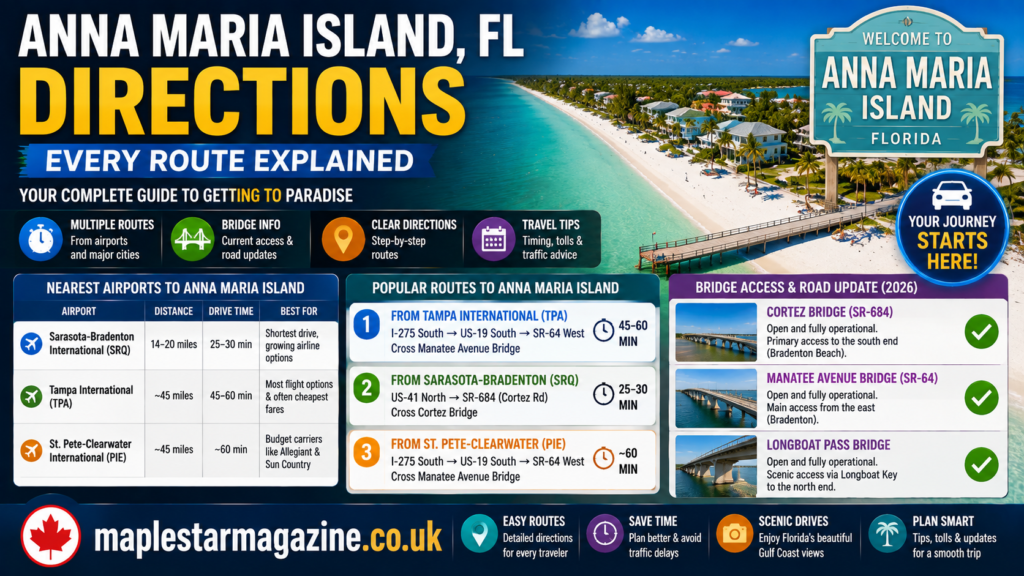 Anna Maria Island FL Directions: Every Route Explained