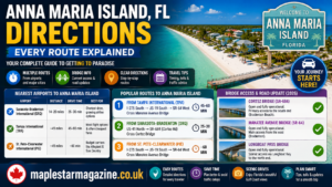 Anna Maria Island FL directions map showing bridges and routes