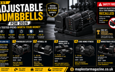 Best adjustable dumbbells set in a home gym