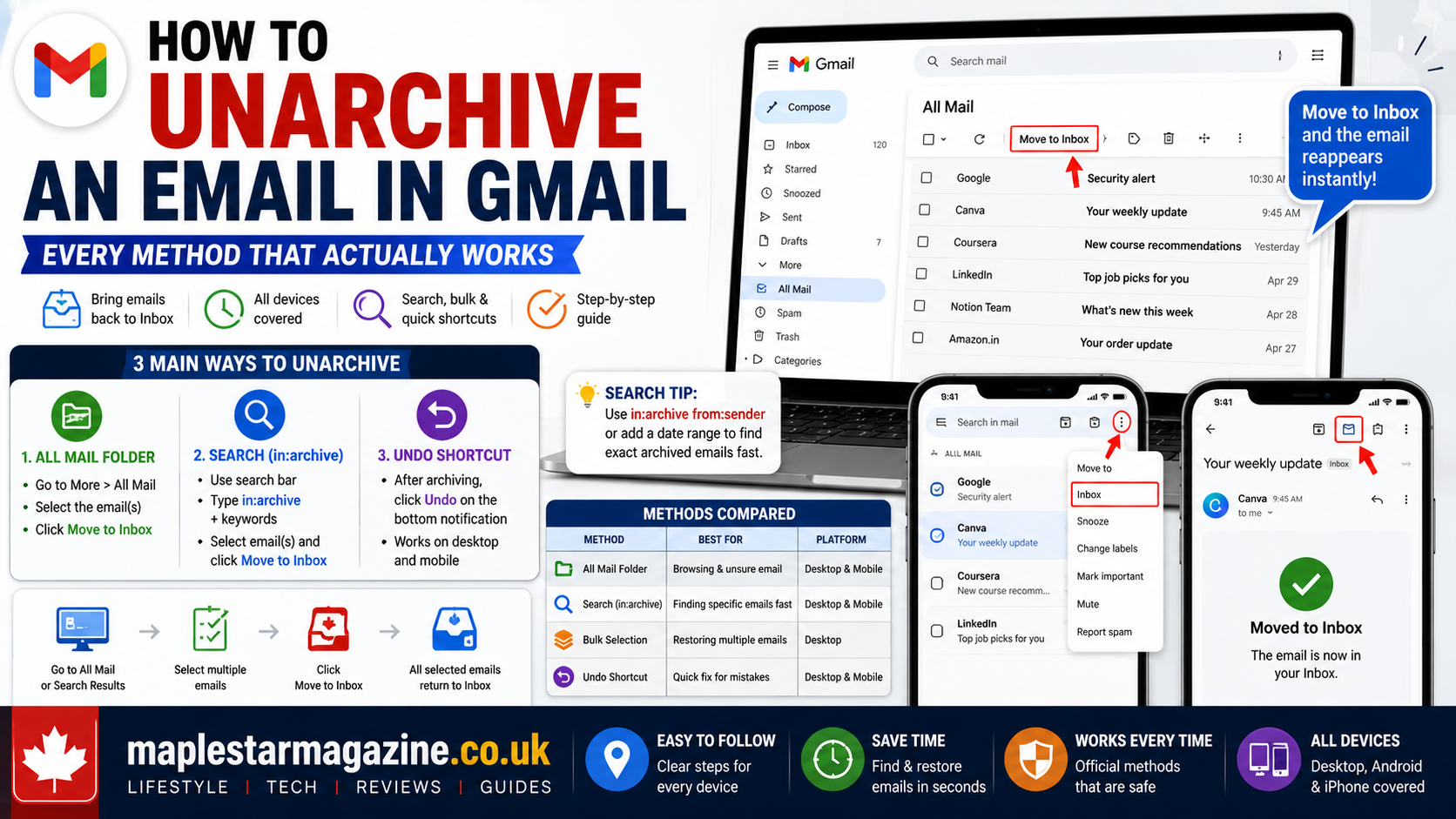 How to unarchive an email in Gmail using All Mail