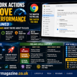 Predict network actions to improve page load performance setting in Chrome