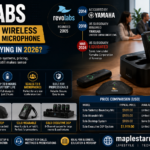 Revolabs Solo wireless microphone on a conference table