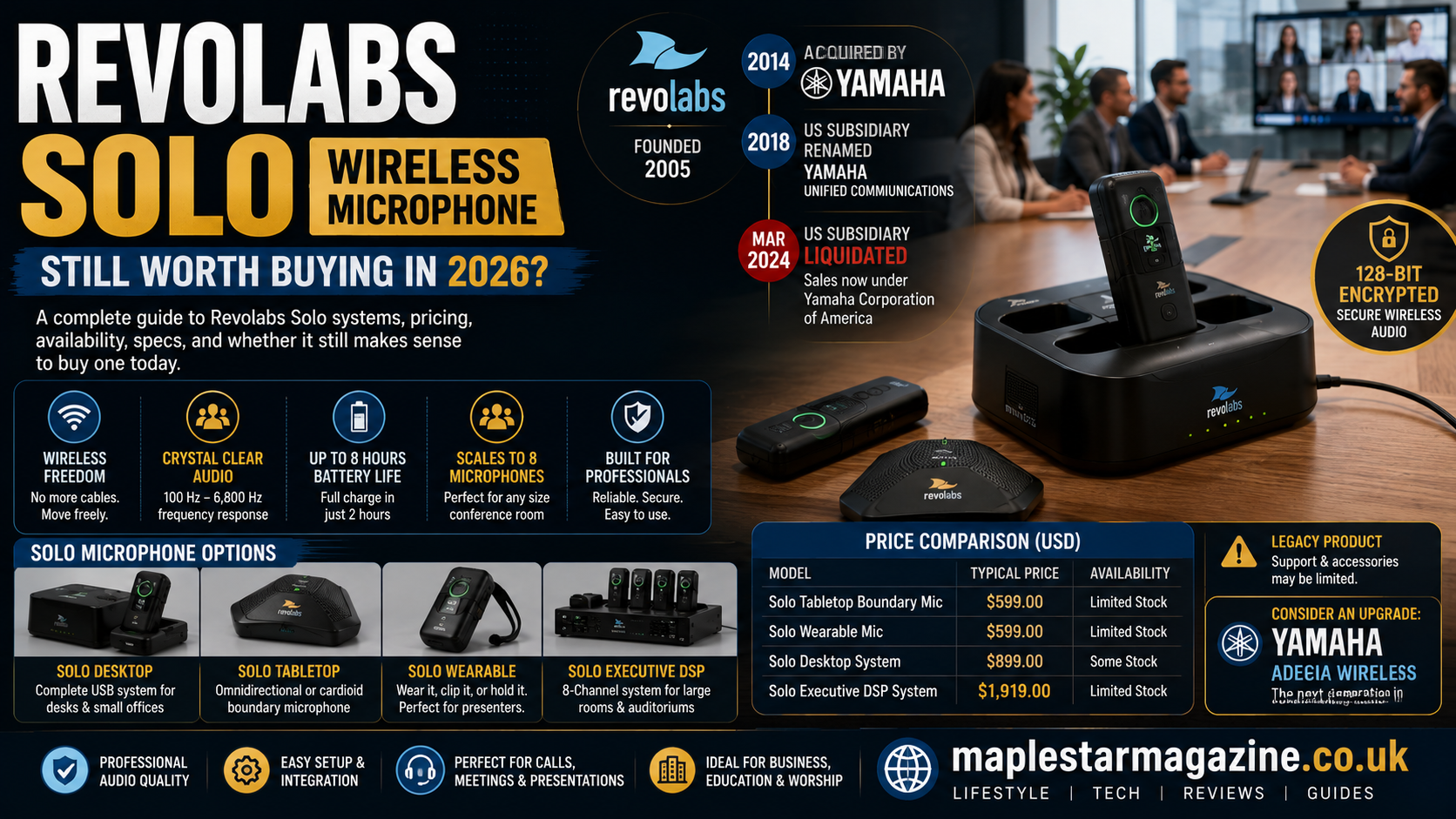 Revolabs Solo wireless microphone on a conference table
